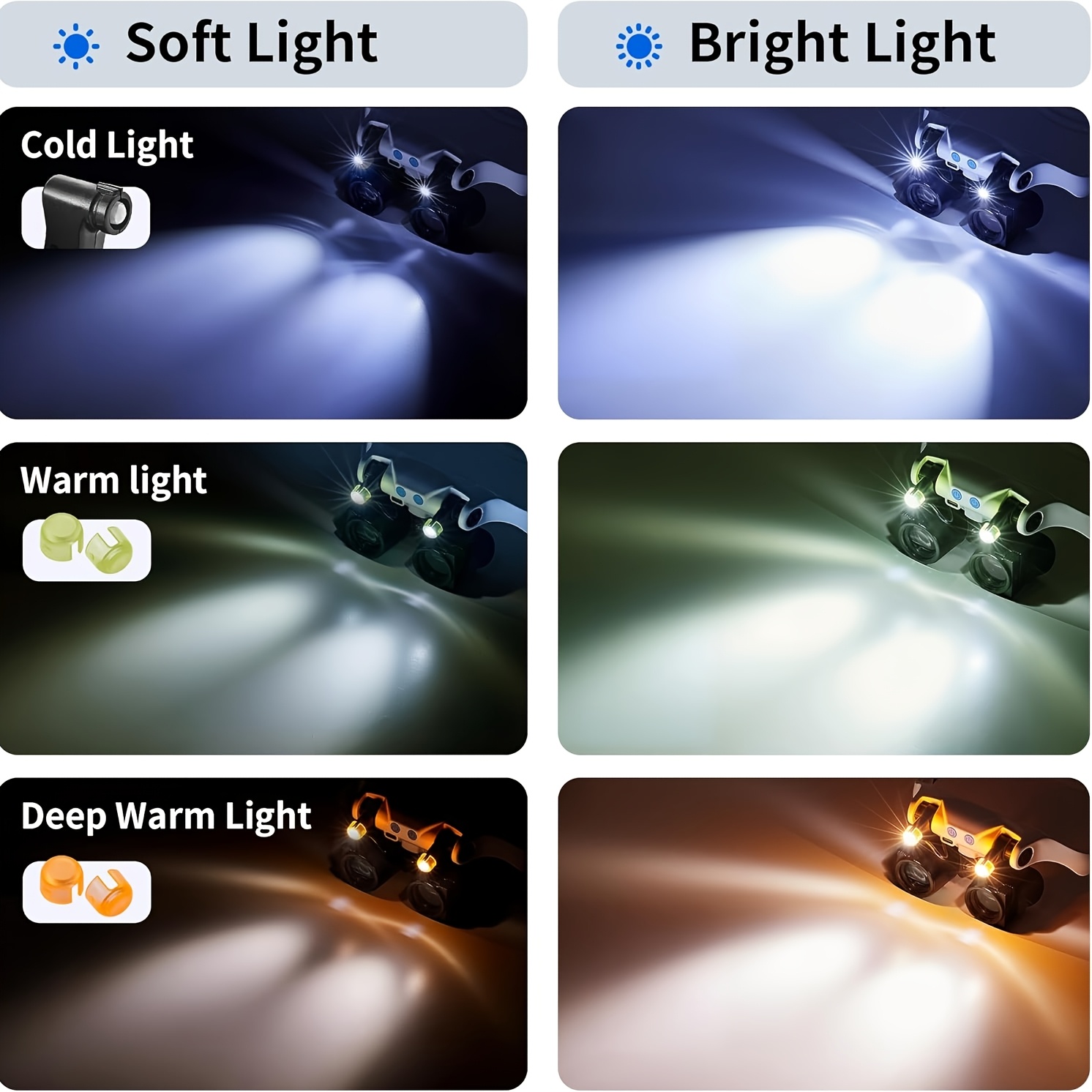 ヘッドマウント型LED拡大鏡+ミニ折りたたみ拡大鏡（2個パッ - Body Jewelry Display Case のレビューと価格