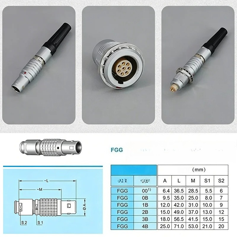FGG REMO対応 プッシュプル式セルフロック EGG航空 - Threadless Push Pin のレビューと価格